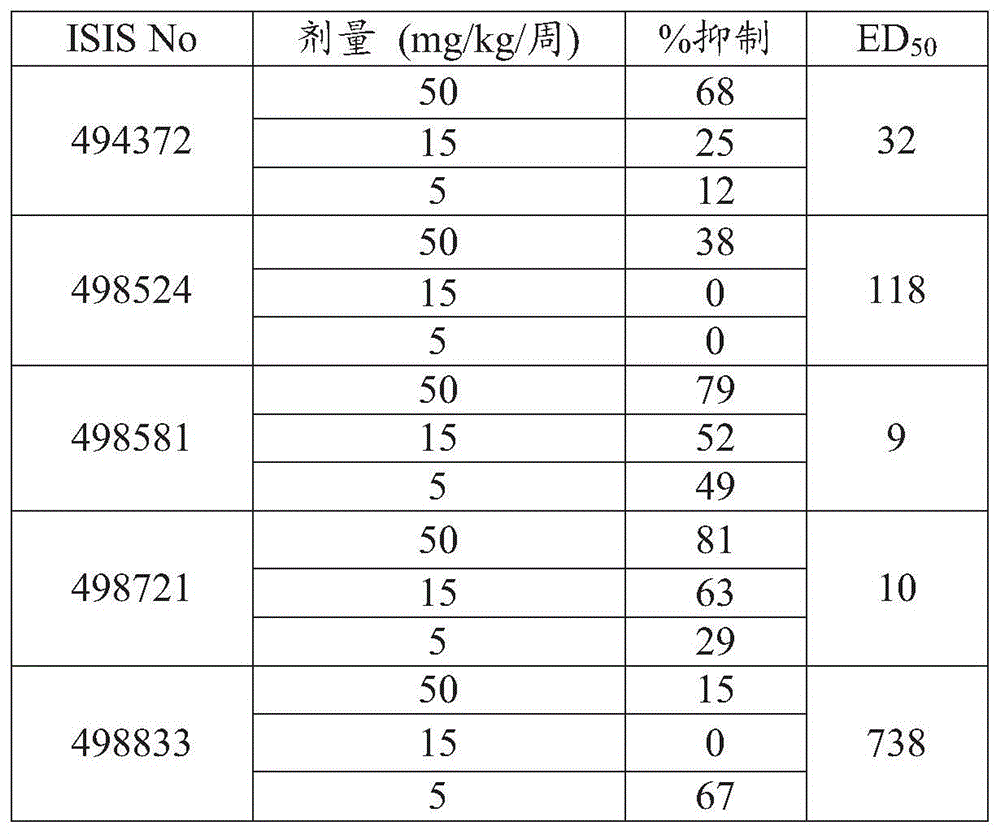 Figure BDA0002717577820004471