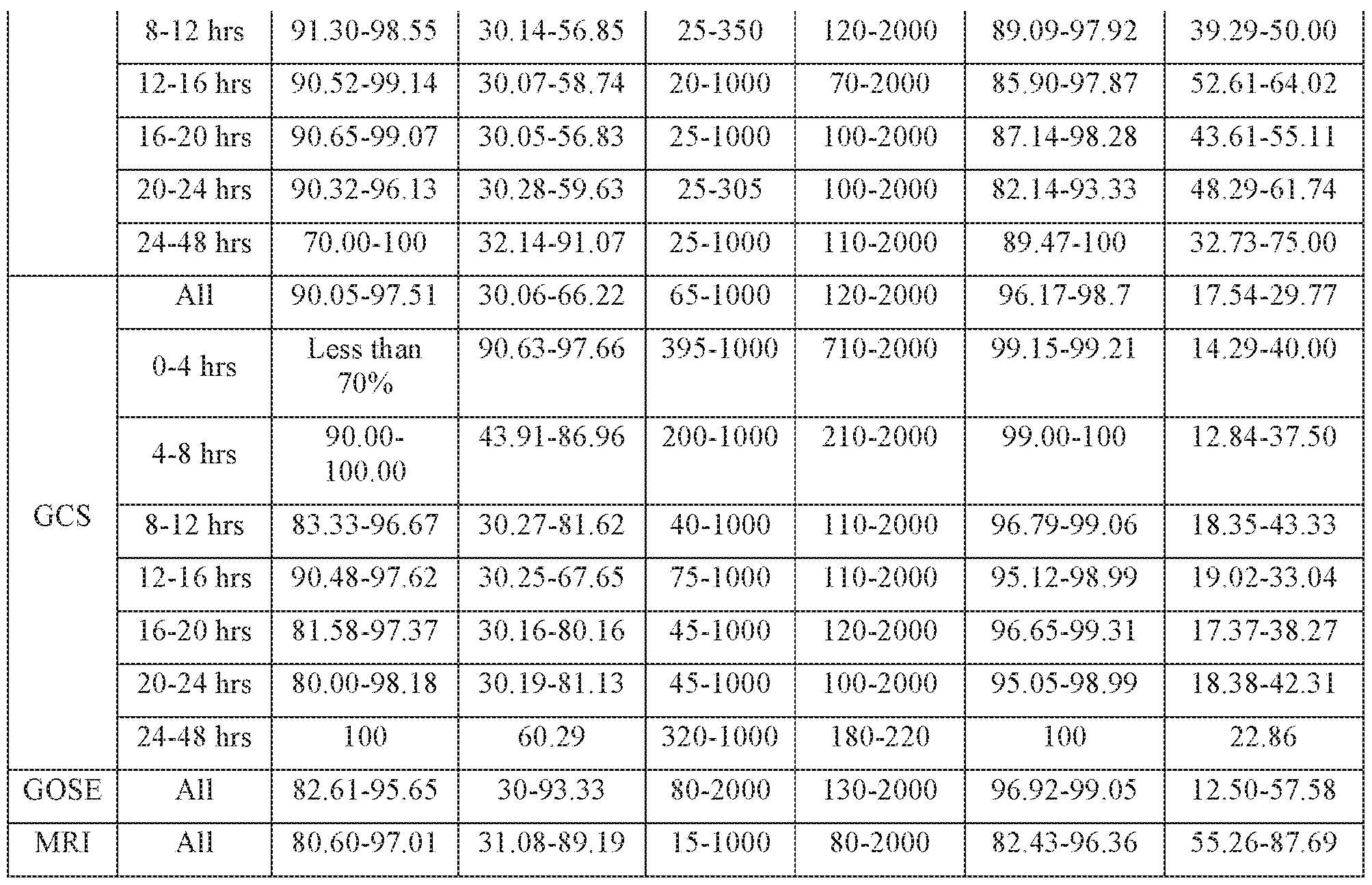 Figure imgf000202_0001