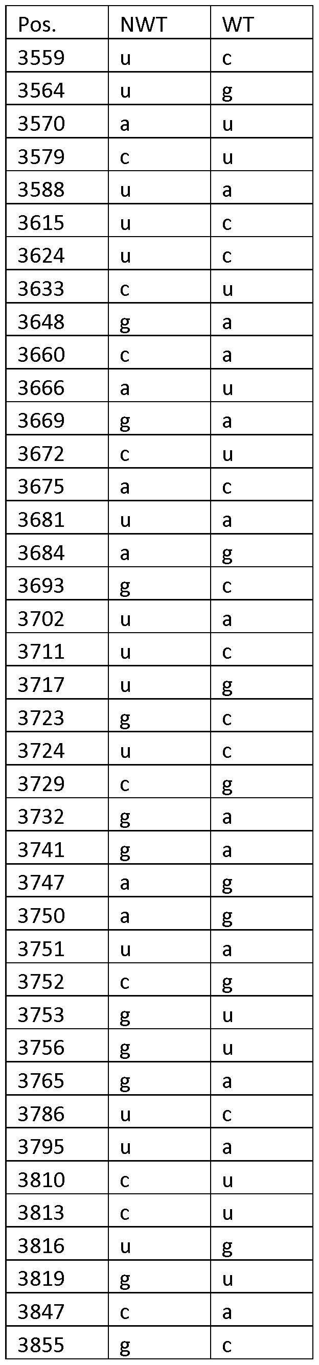 Figure imgf000034_0002