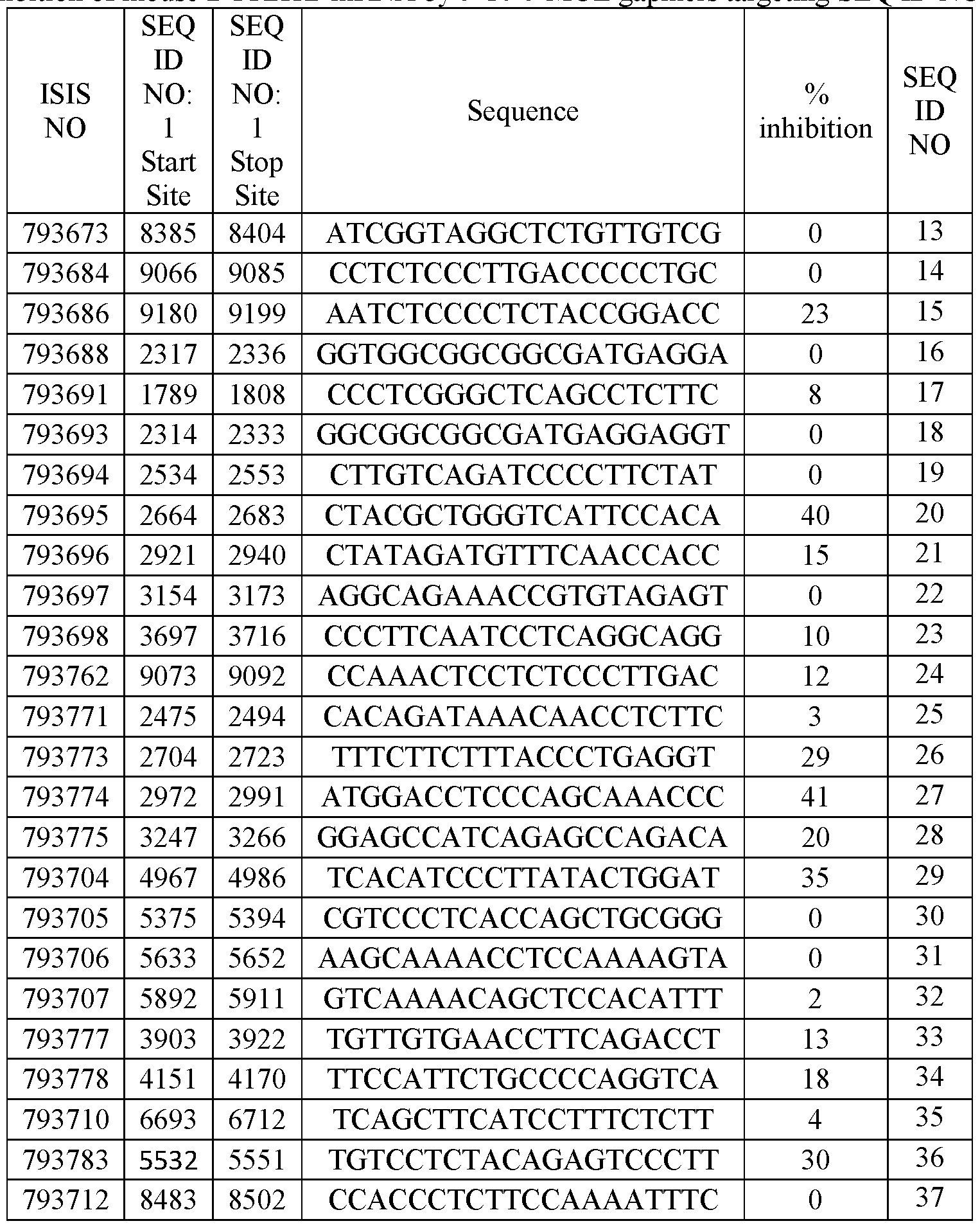 Figure imgf000054_0001