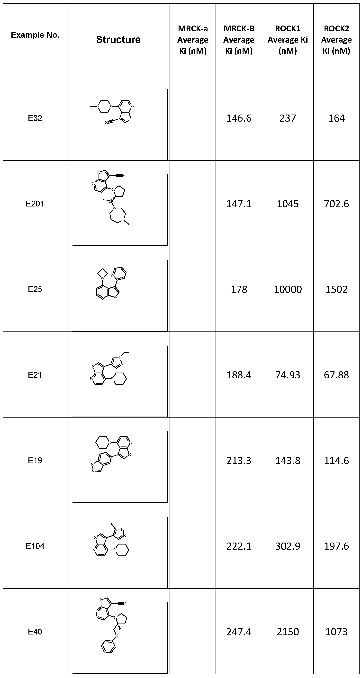 Figure imgf000261_0001
