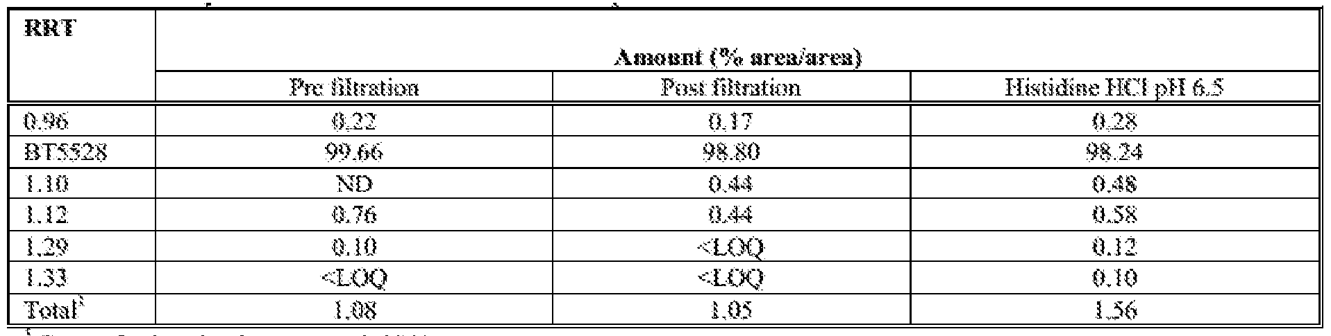 Figure imgf000038_0003