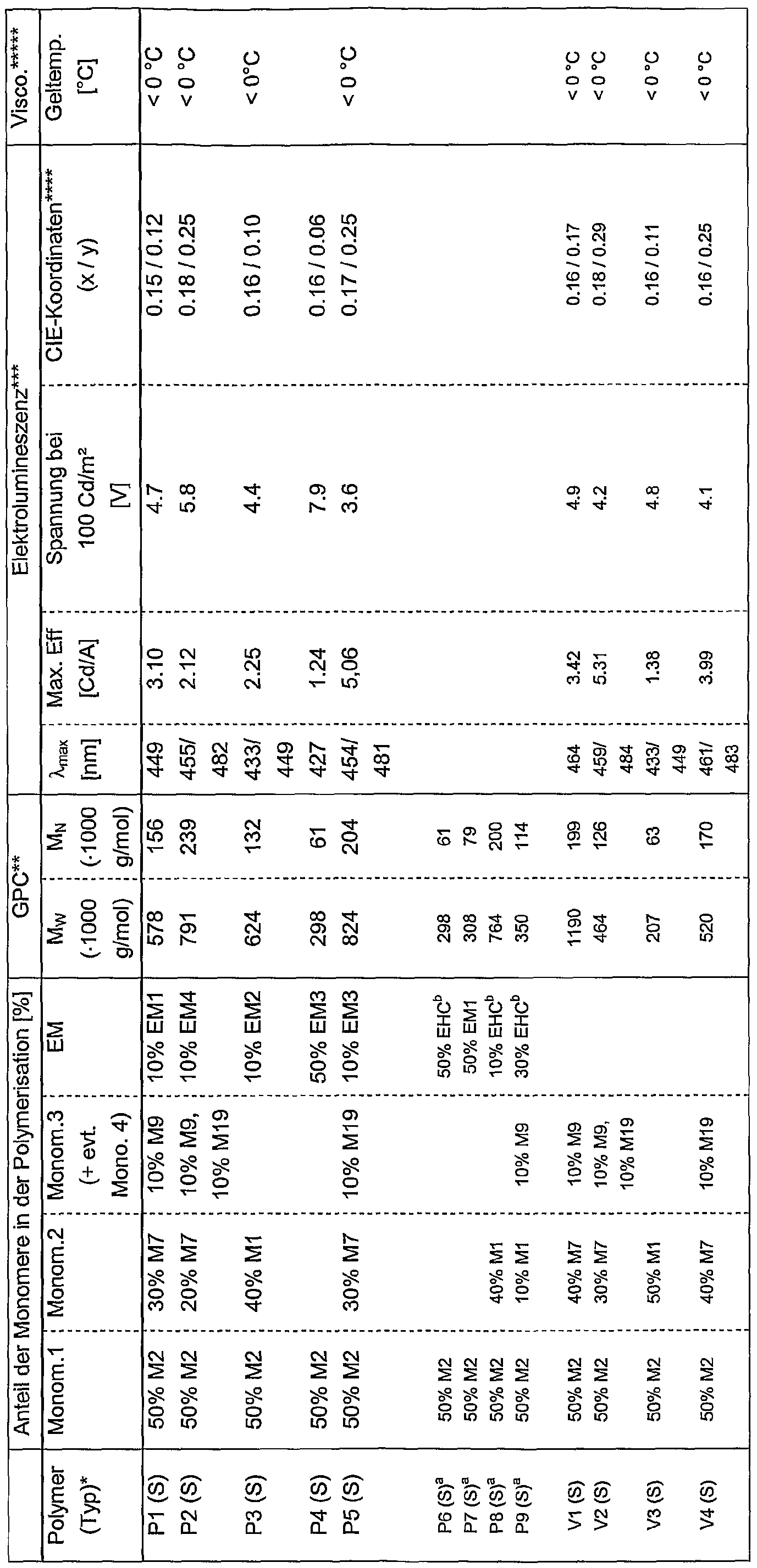 Figure imgf000036_0001