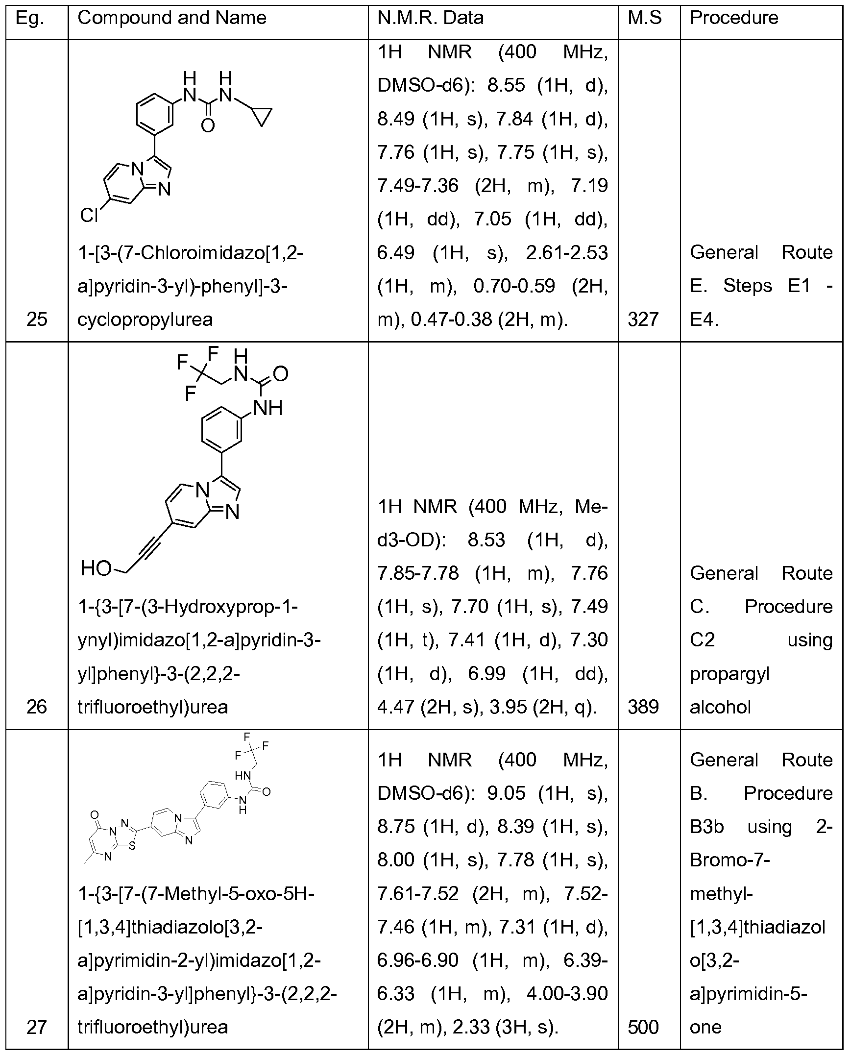 Figure imgf000150_0001