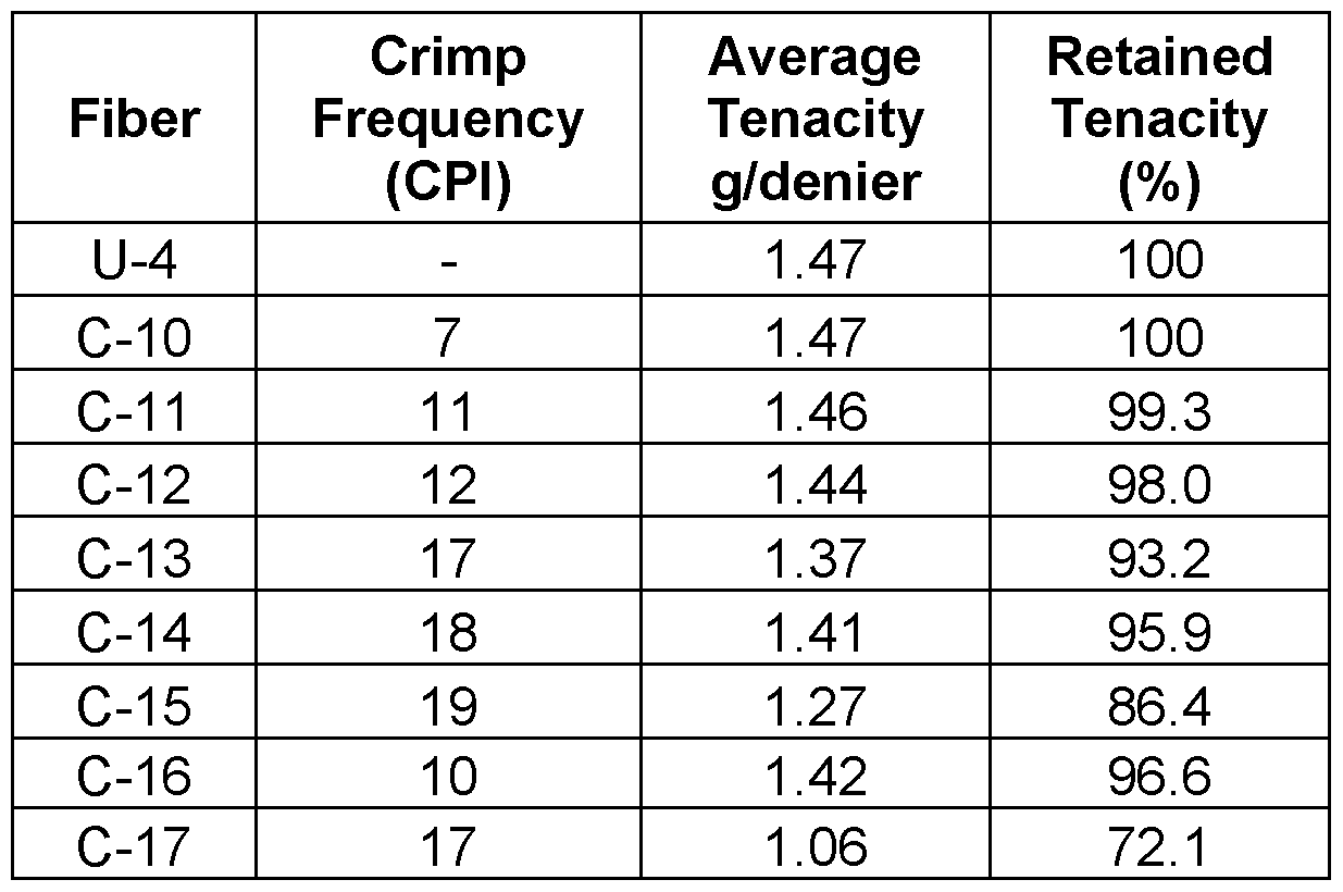 Figure imgf000052_0001