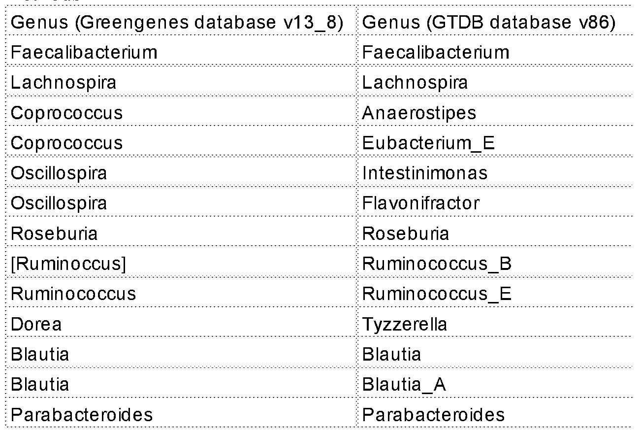 Figure imgf000067_0002