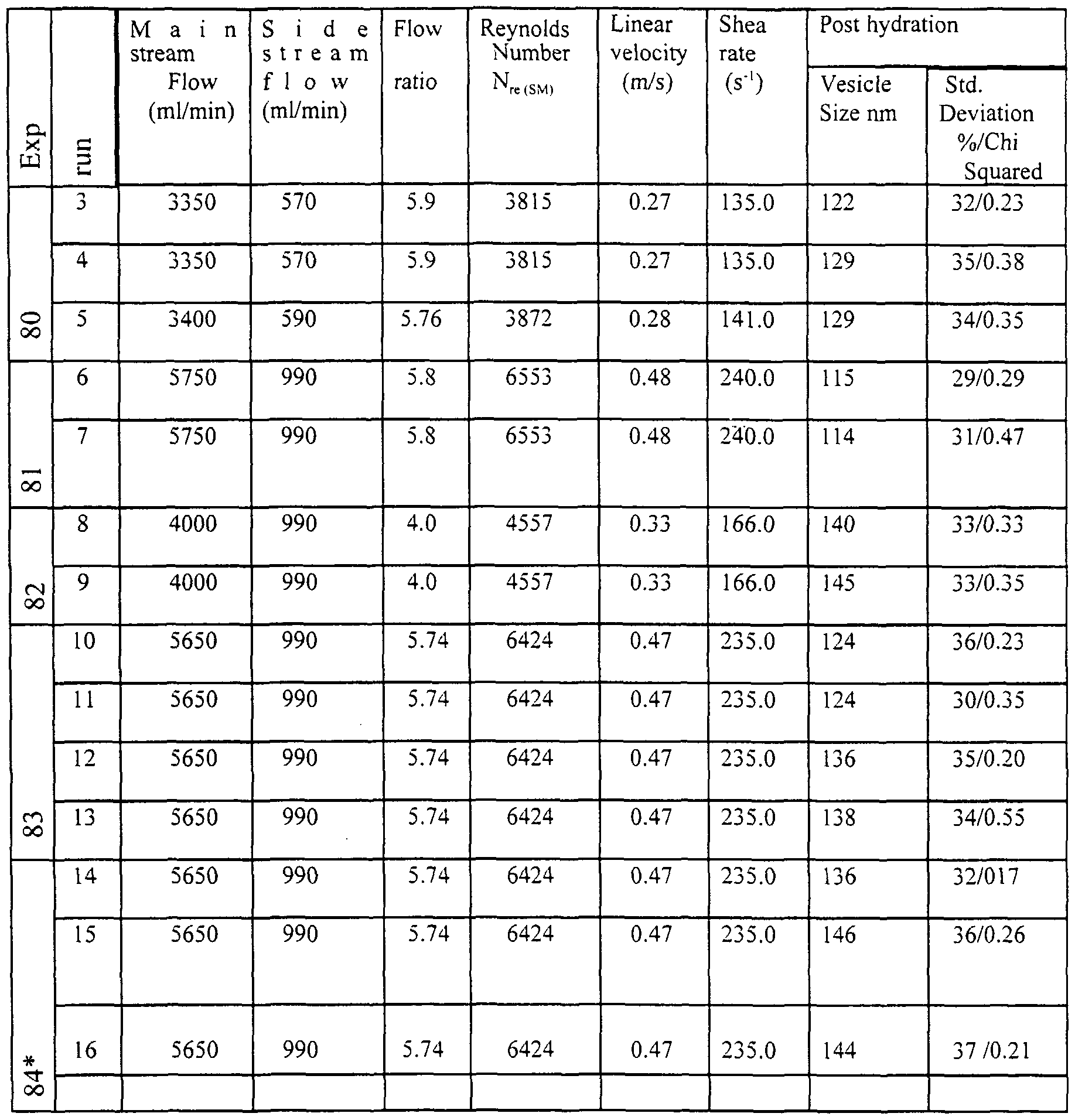 Figure imgf000026_0001