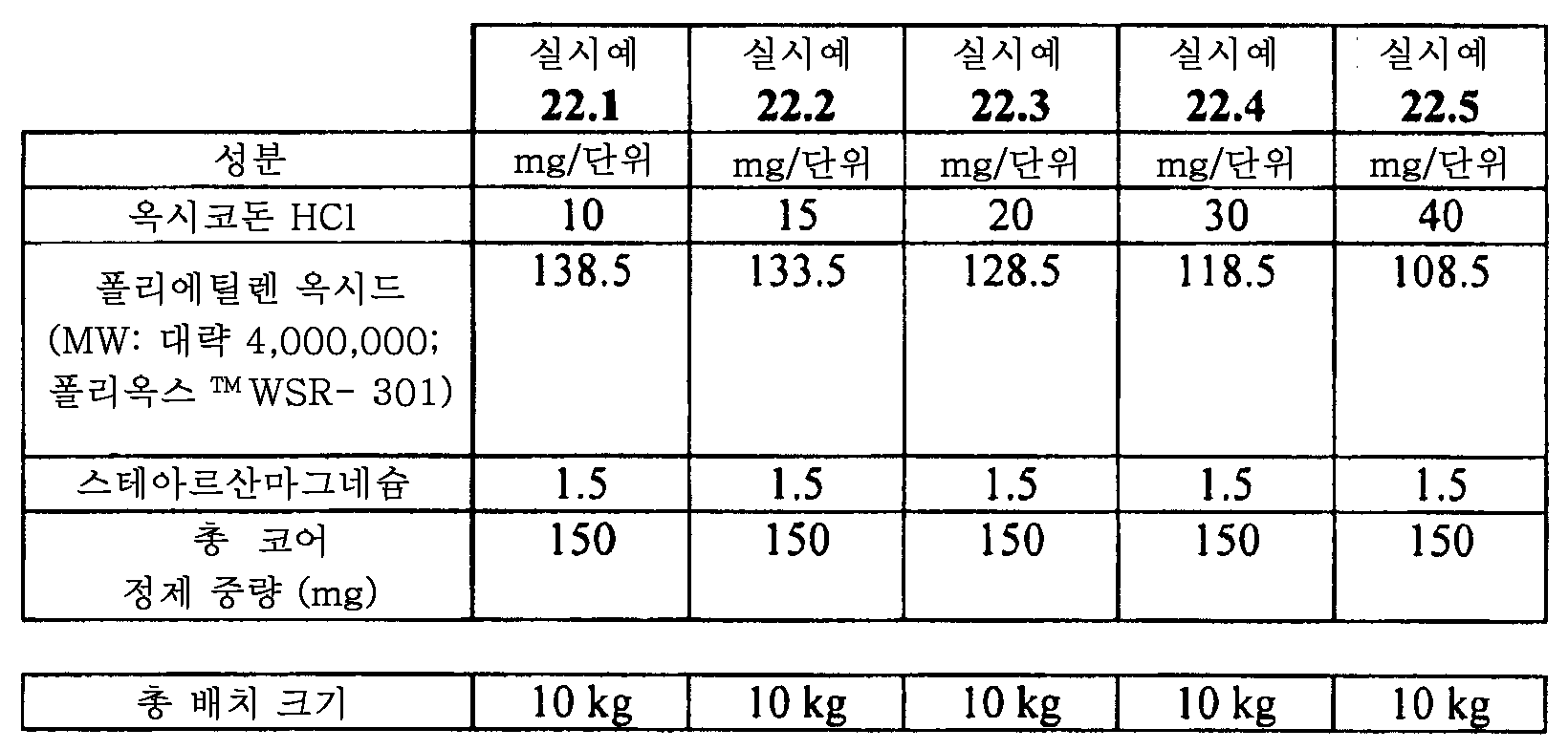 Figure 112015061795592-pat00110