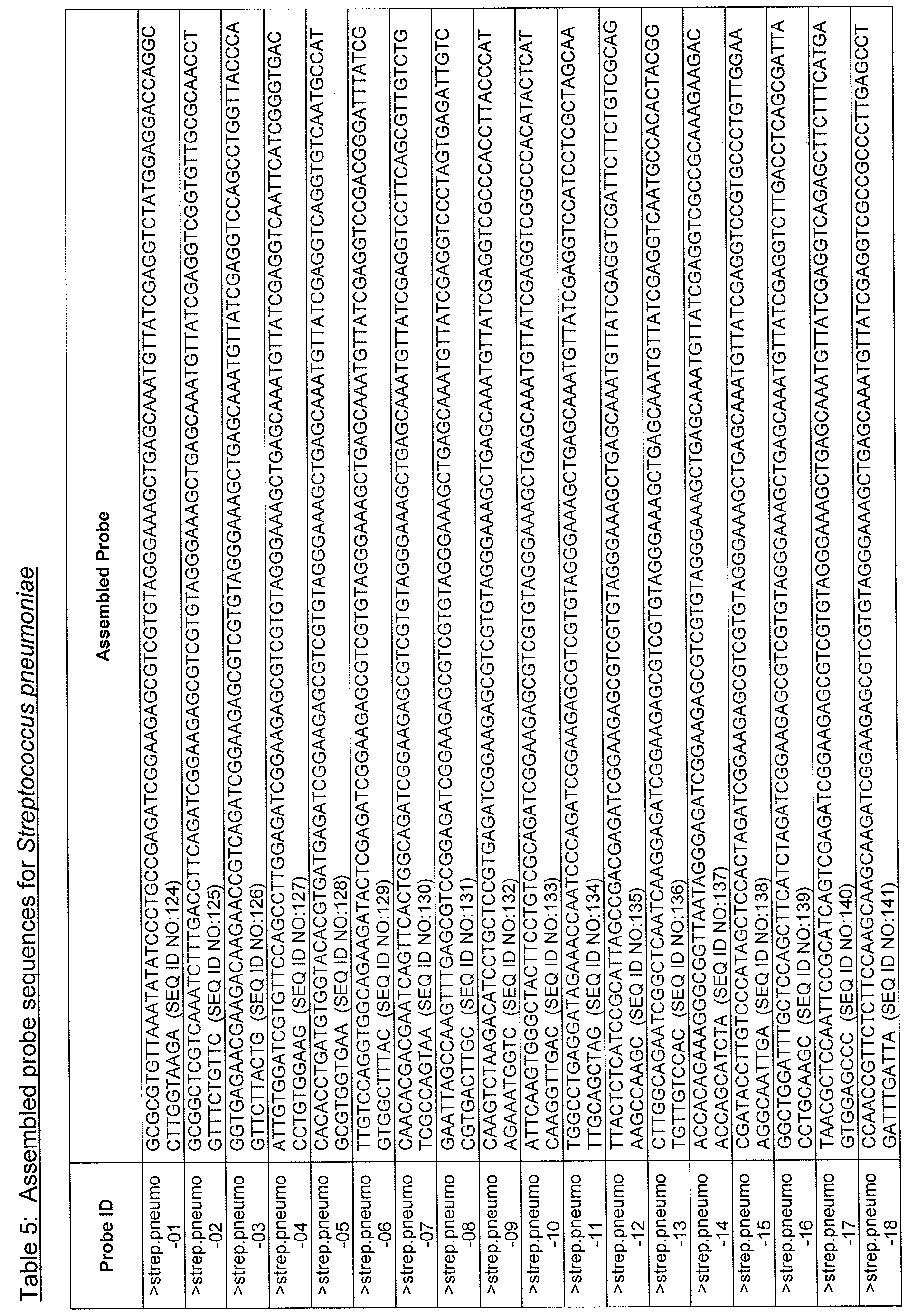 Figure imgf000098_0001