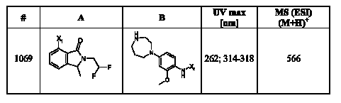 Figure 112007017455351-pct00282