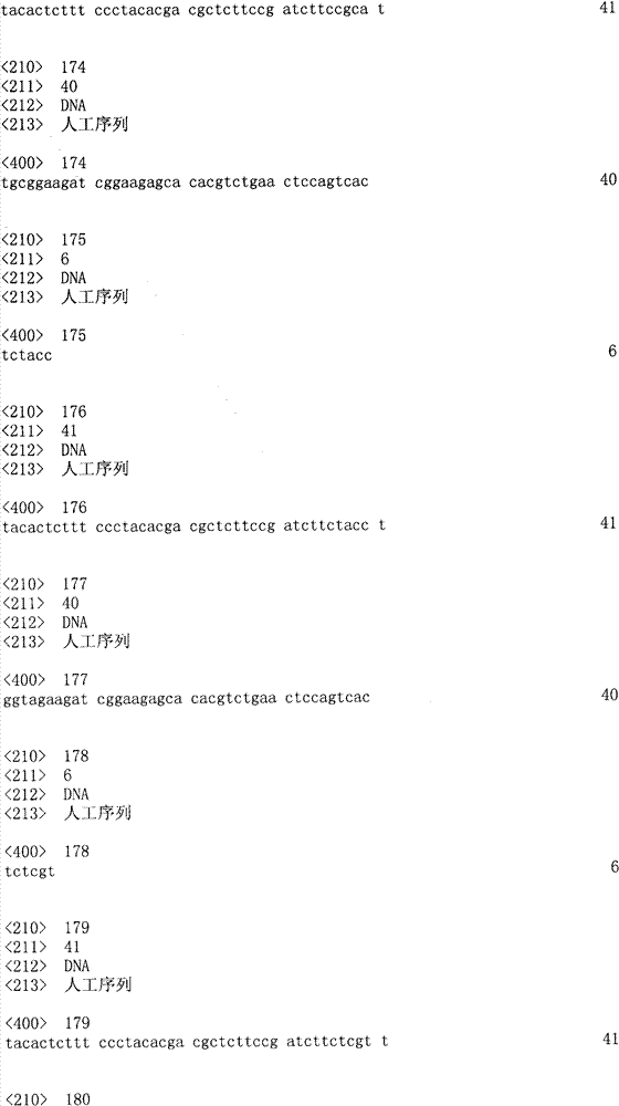 Figure ISA00000293334700281