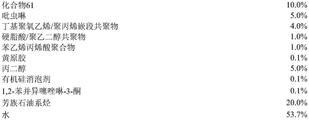 Figure BDA0002715387360000594