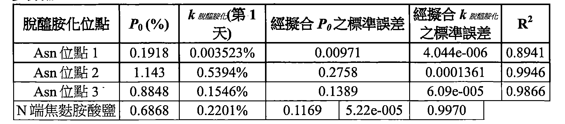 Figure 112144515-A0101-12-0026-18