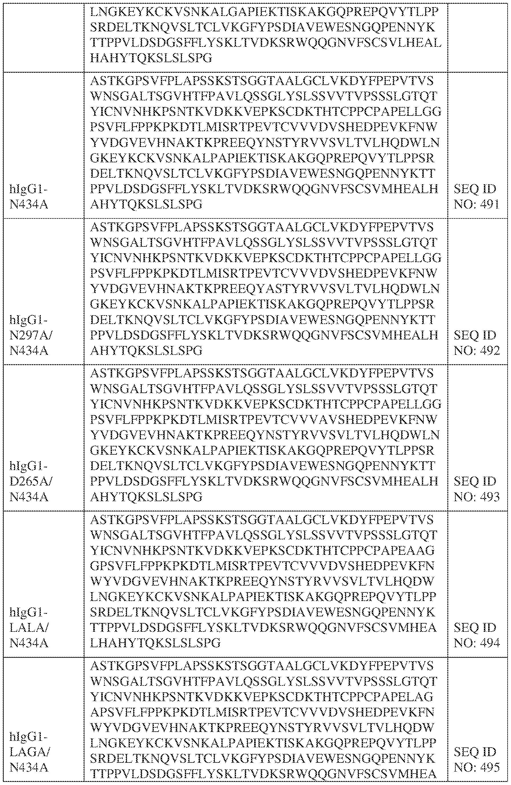 Figure imgf000252_0001
