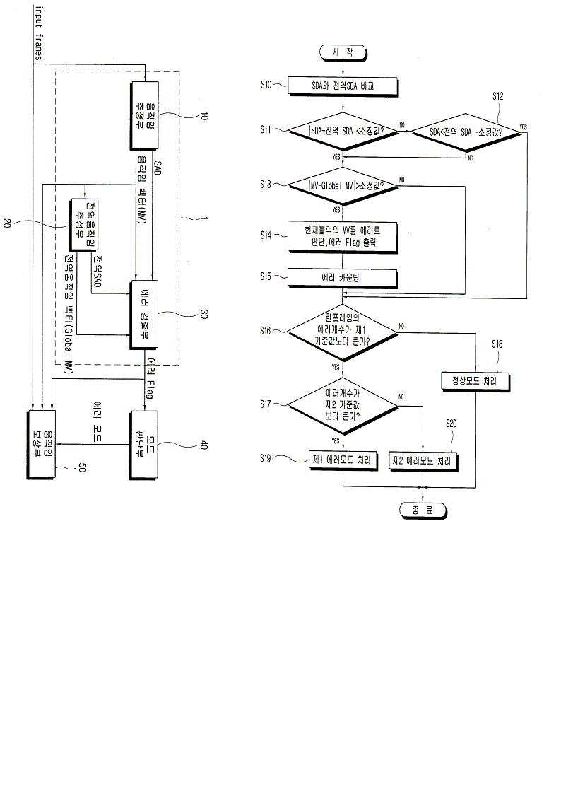 Figure 112005033709988-pat00001