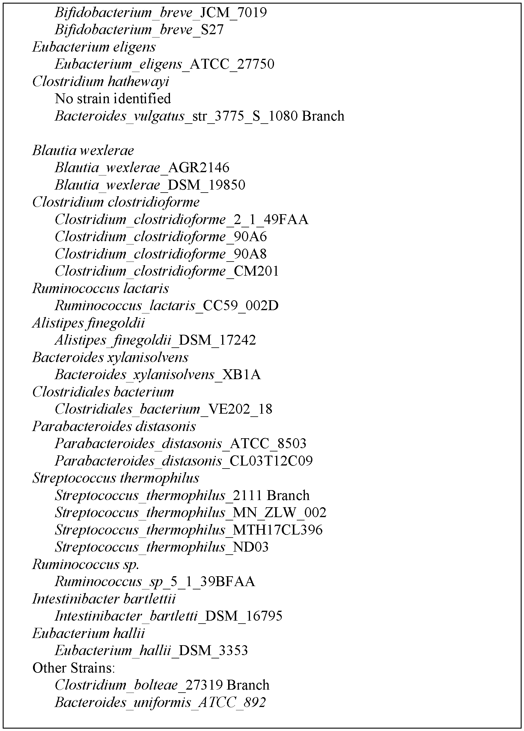Figure imgf000031_0001