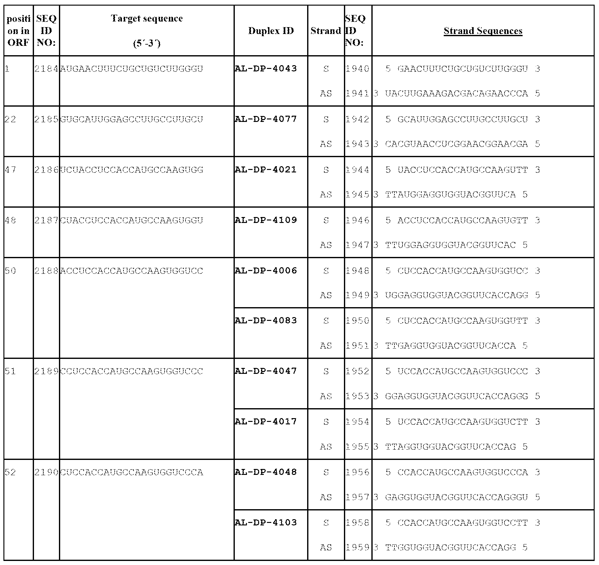Figure imgf000114_0002