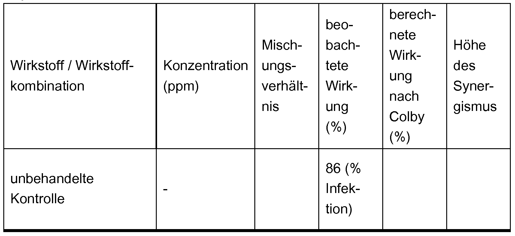 Figure imgf000198_0002