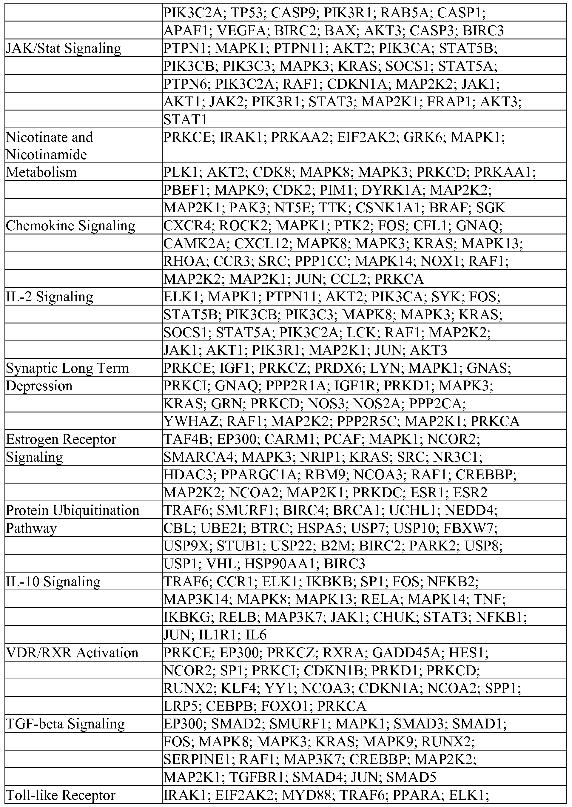 Figure imgf000078_0001