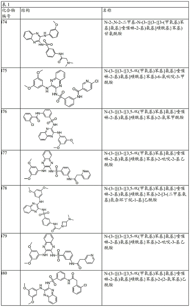 Figure BDA00003658296201661