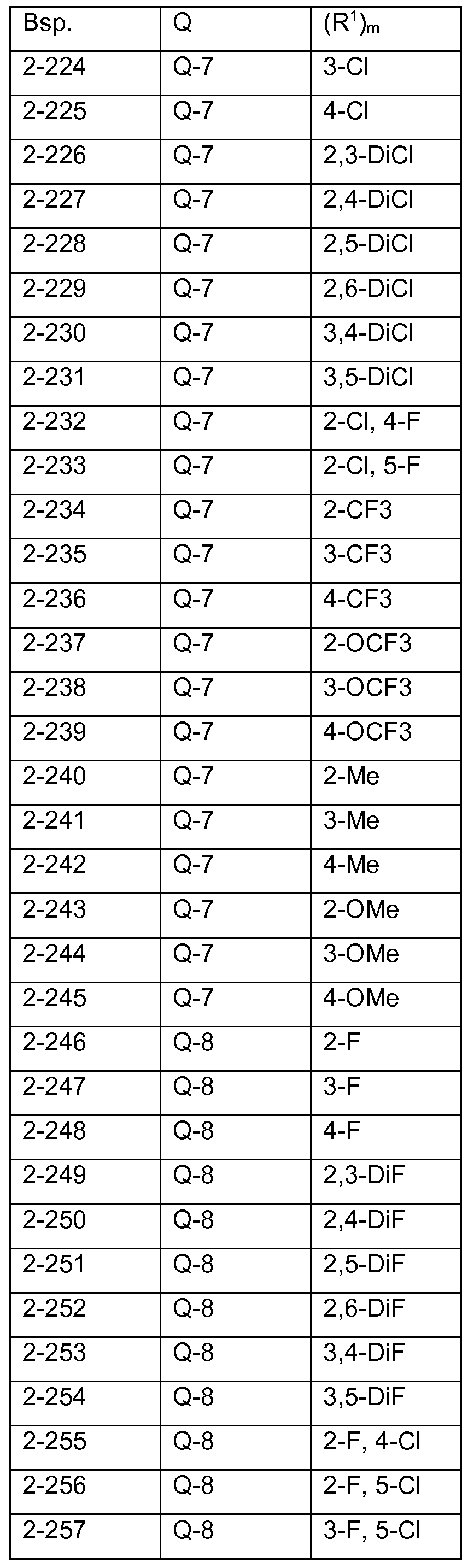 Figure imgf000114_0001