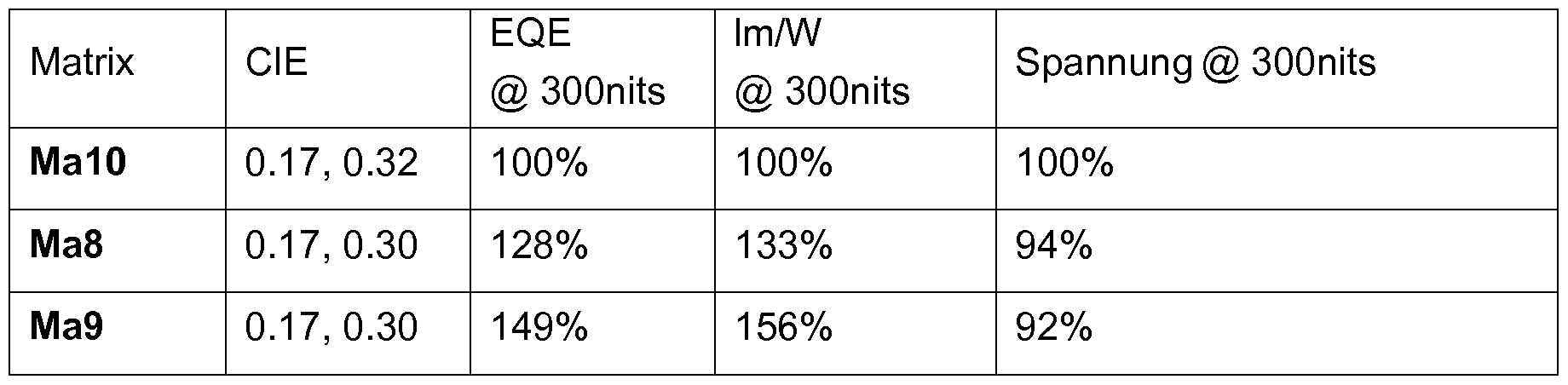 Figure imgf000107_0001