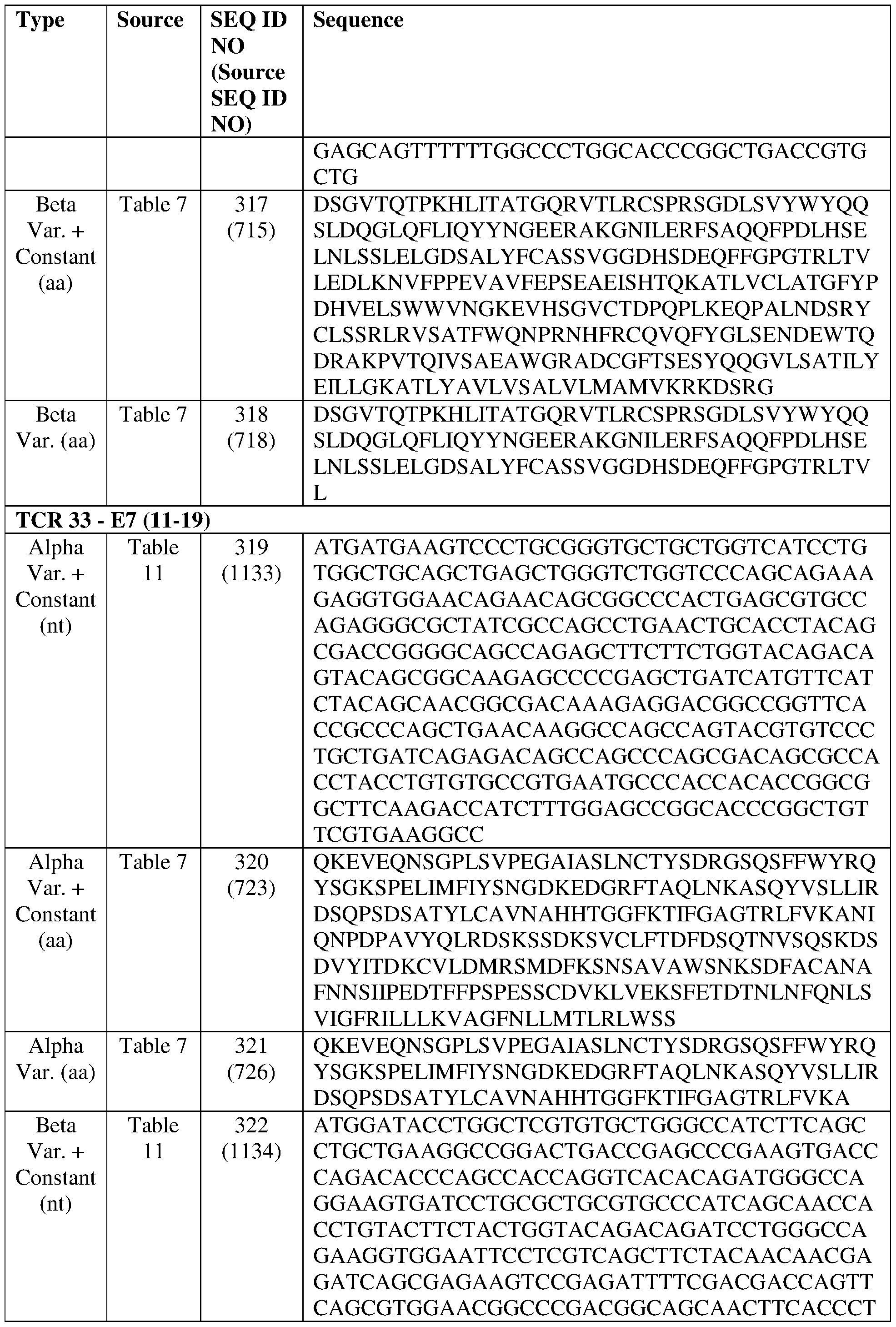 Figure imgf000229_0001