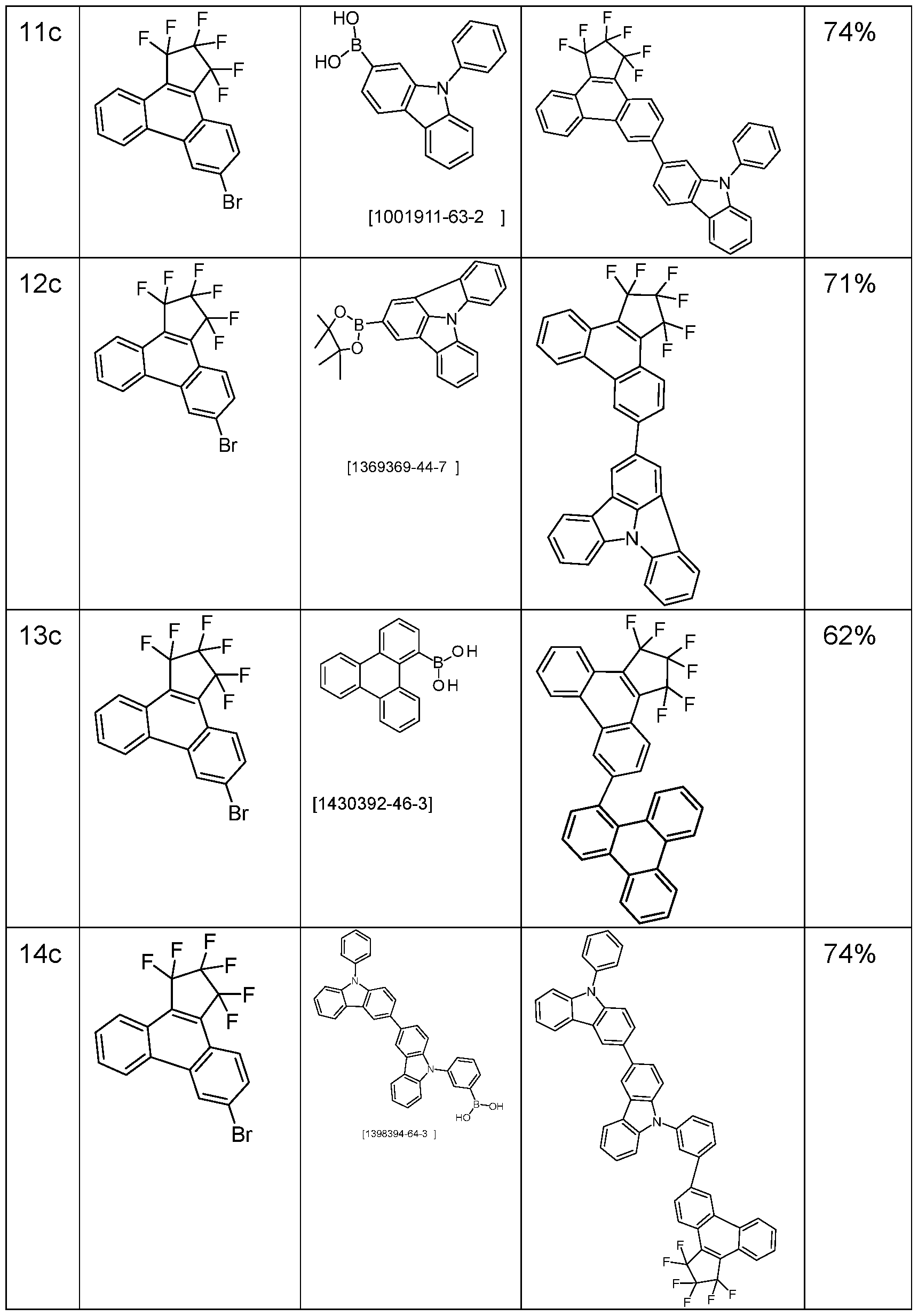 Figure imgf000104_0001