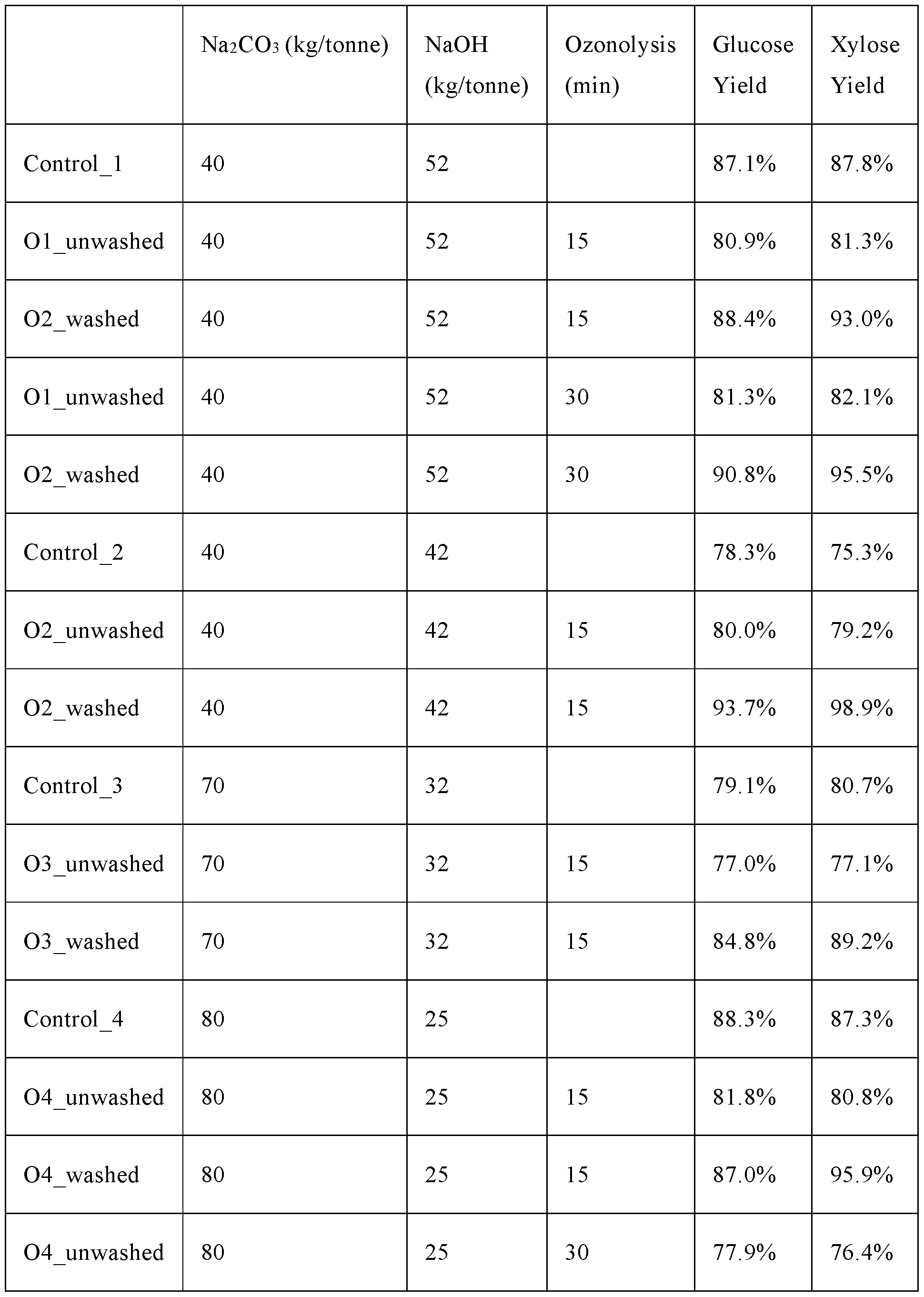 Figure imgf000020_0001