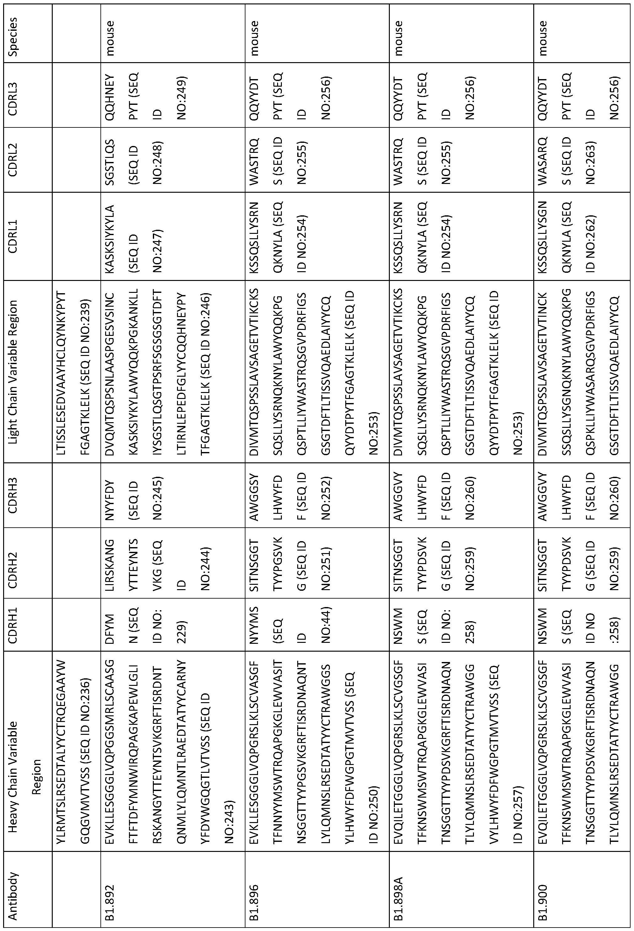 Figure imgf000041_0001