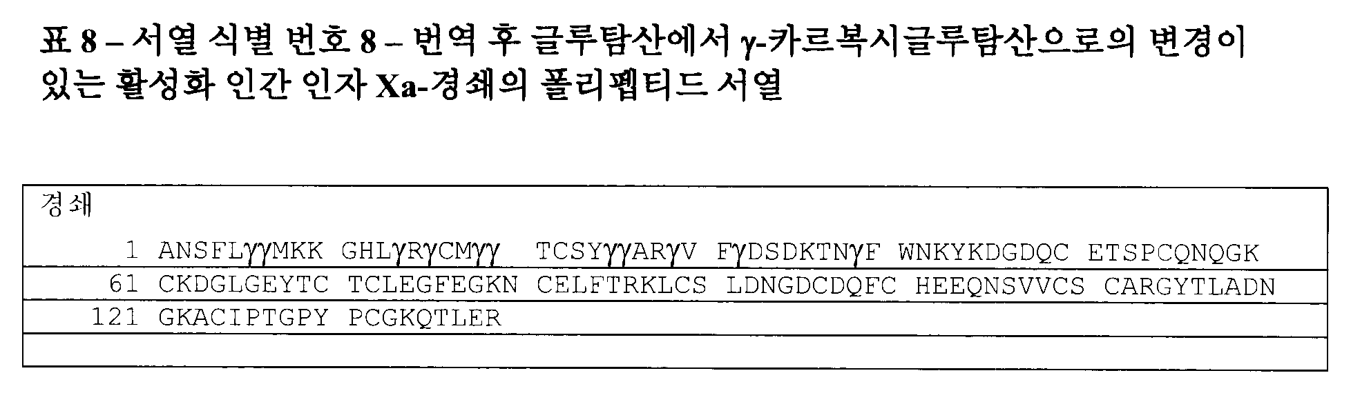 Figure 112020005179671-pat00010