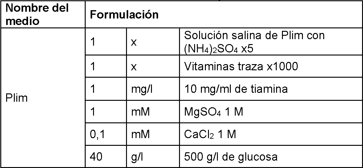 Figure imgf000047_0001