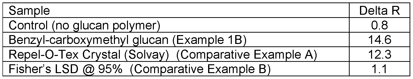 Figure imgf000100_0001