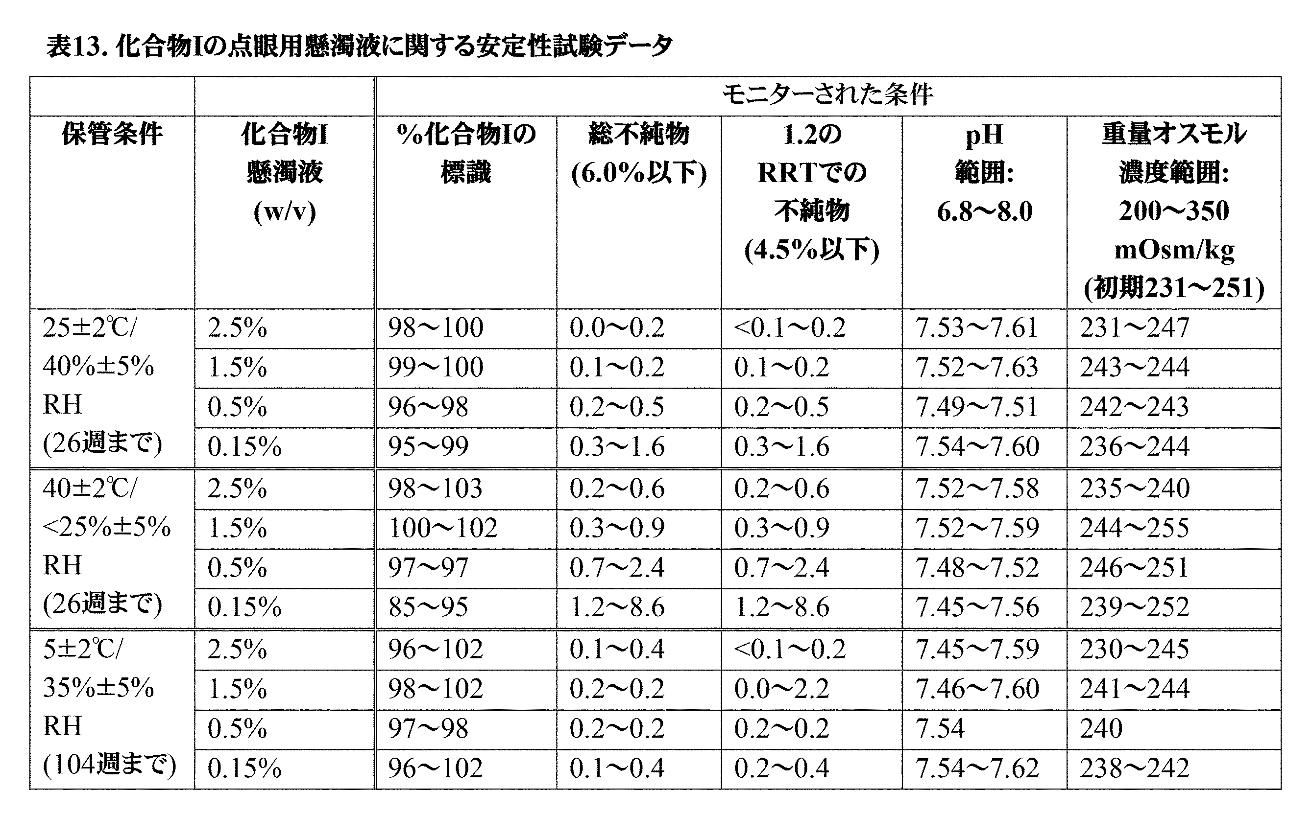 Figure 0006994061000019