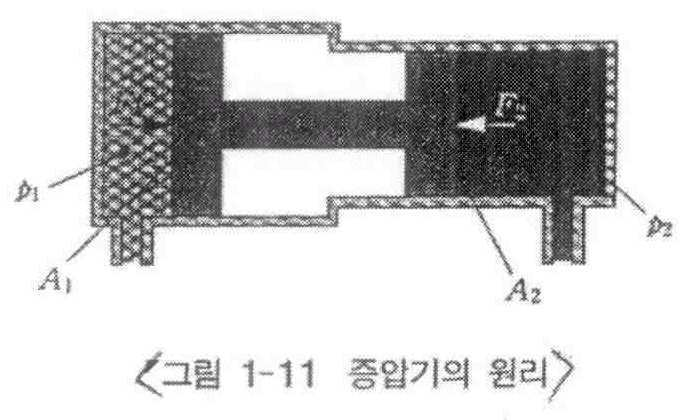 Figure 112015099491945-pat00103