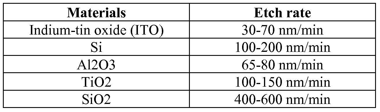 Figure imgf000018_0001