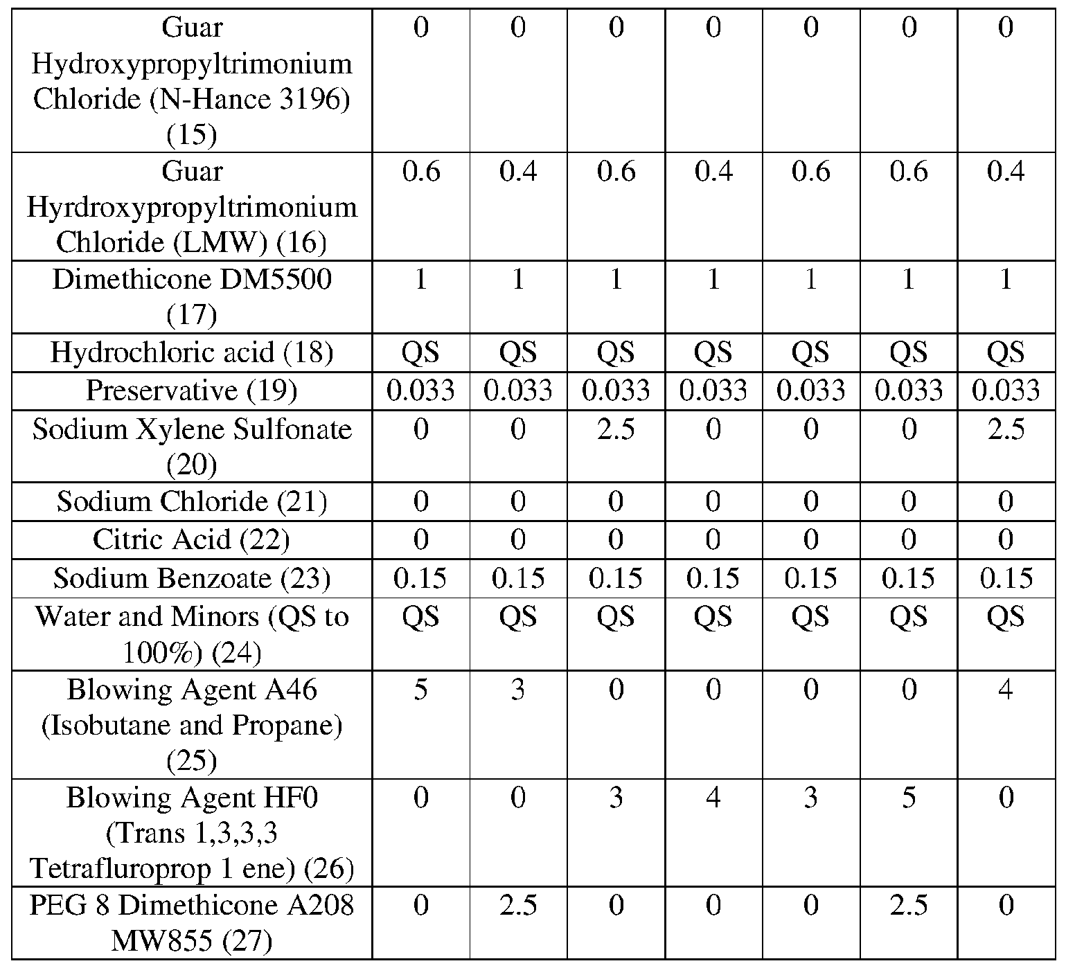 Figure imgf000051_0001