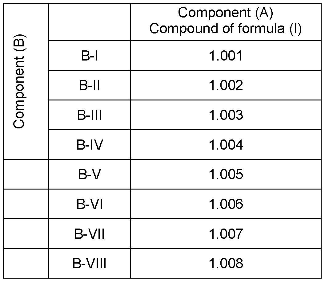 Figure imgf000008_0001