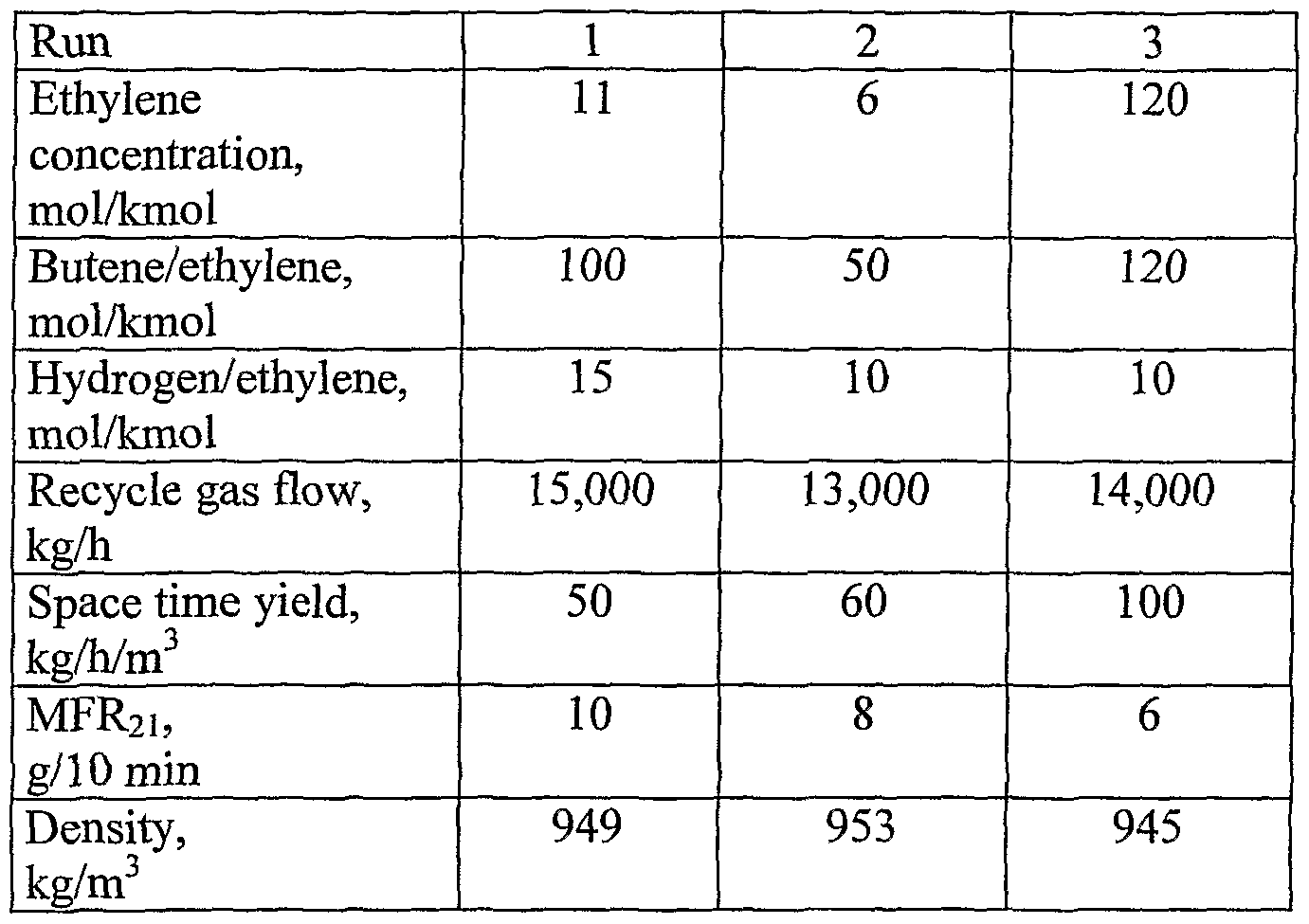Figure imgf000012_0001