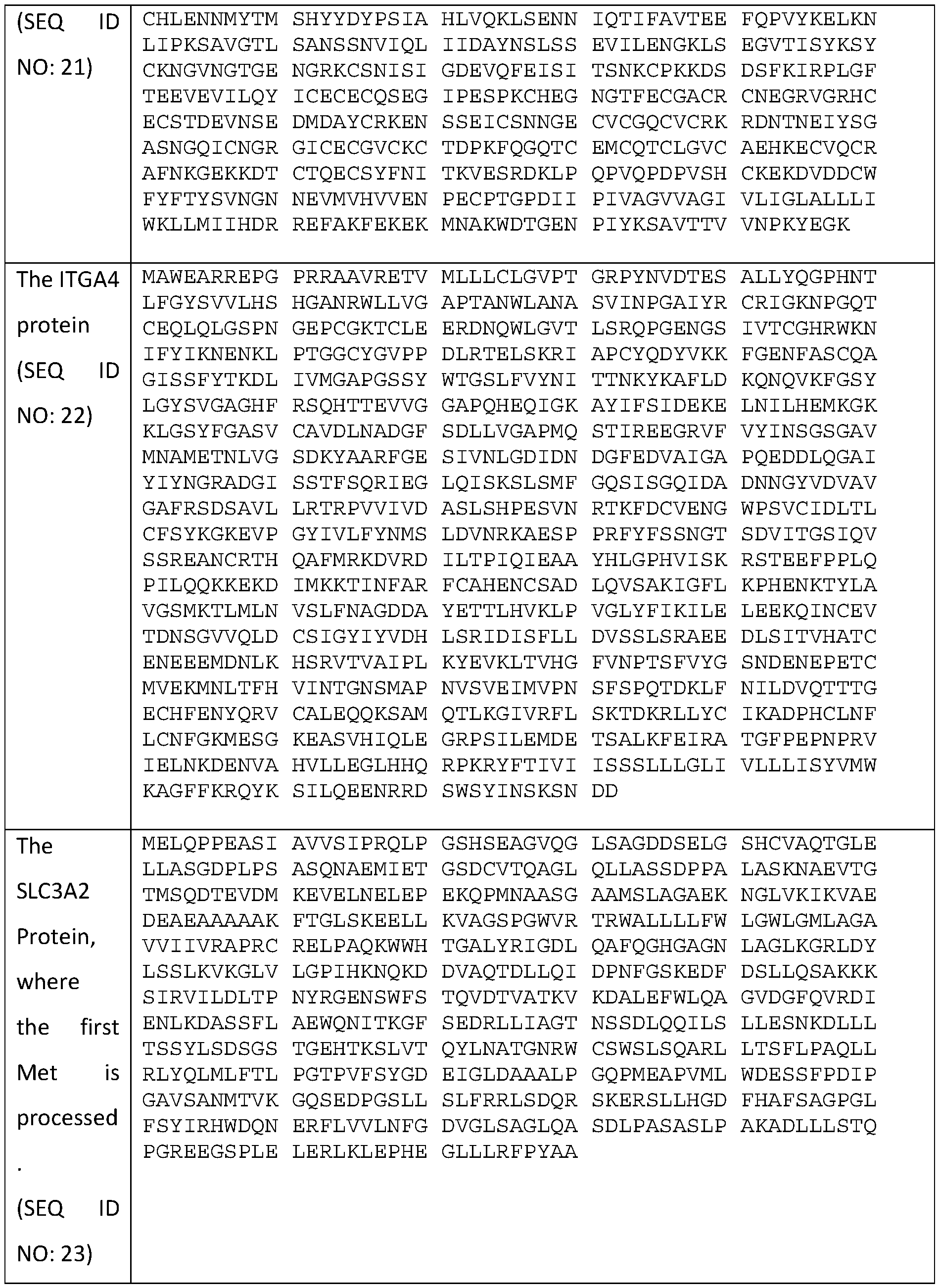 Figure imgf000134_0001