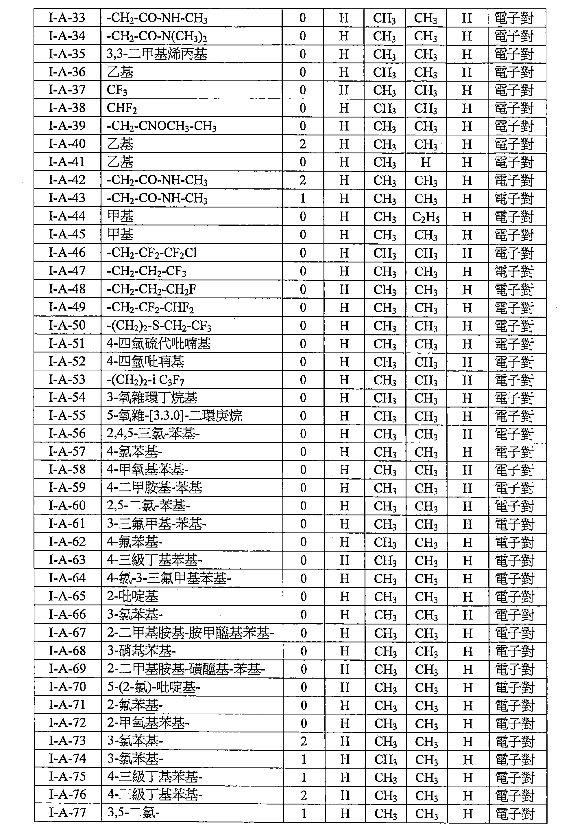 Figure 105103675-A0305-02-0146-10