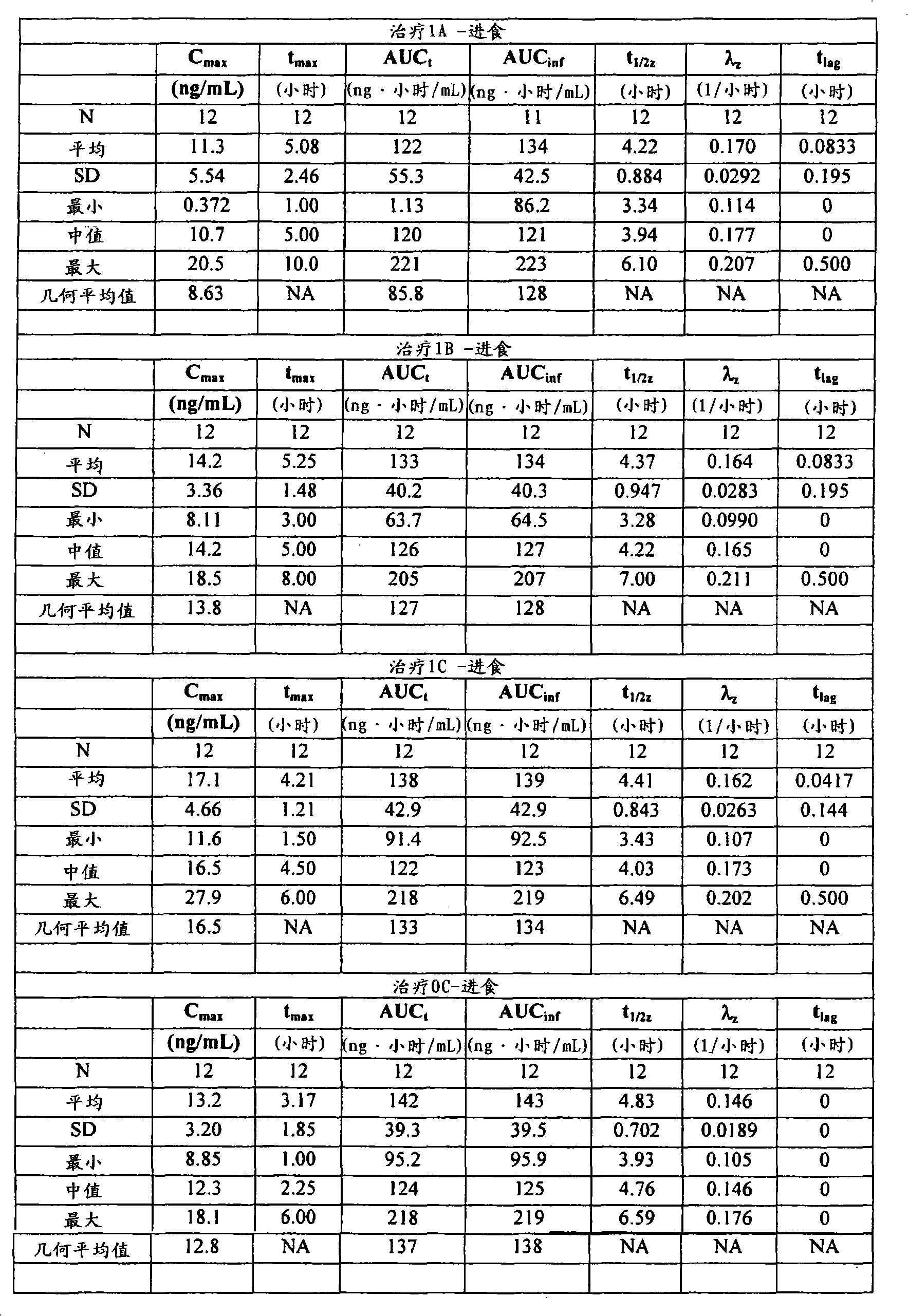 Figure A20078003161002021