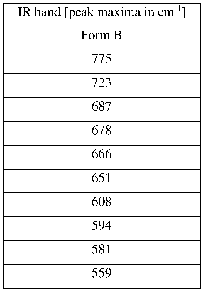 Figure imgf000010_0002