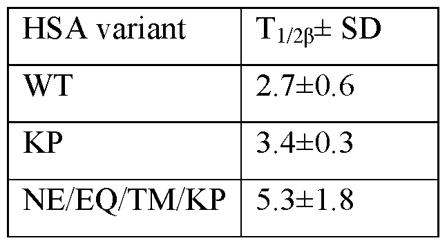 Figure imgf000040_0003