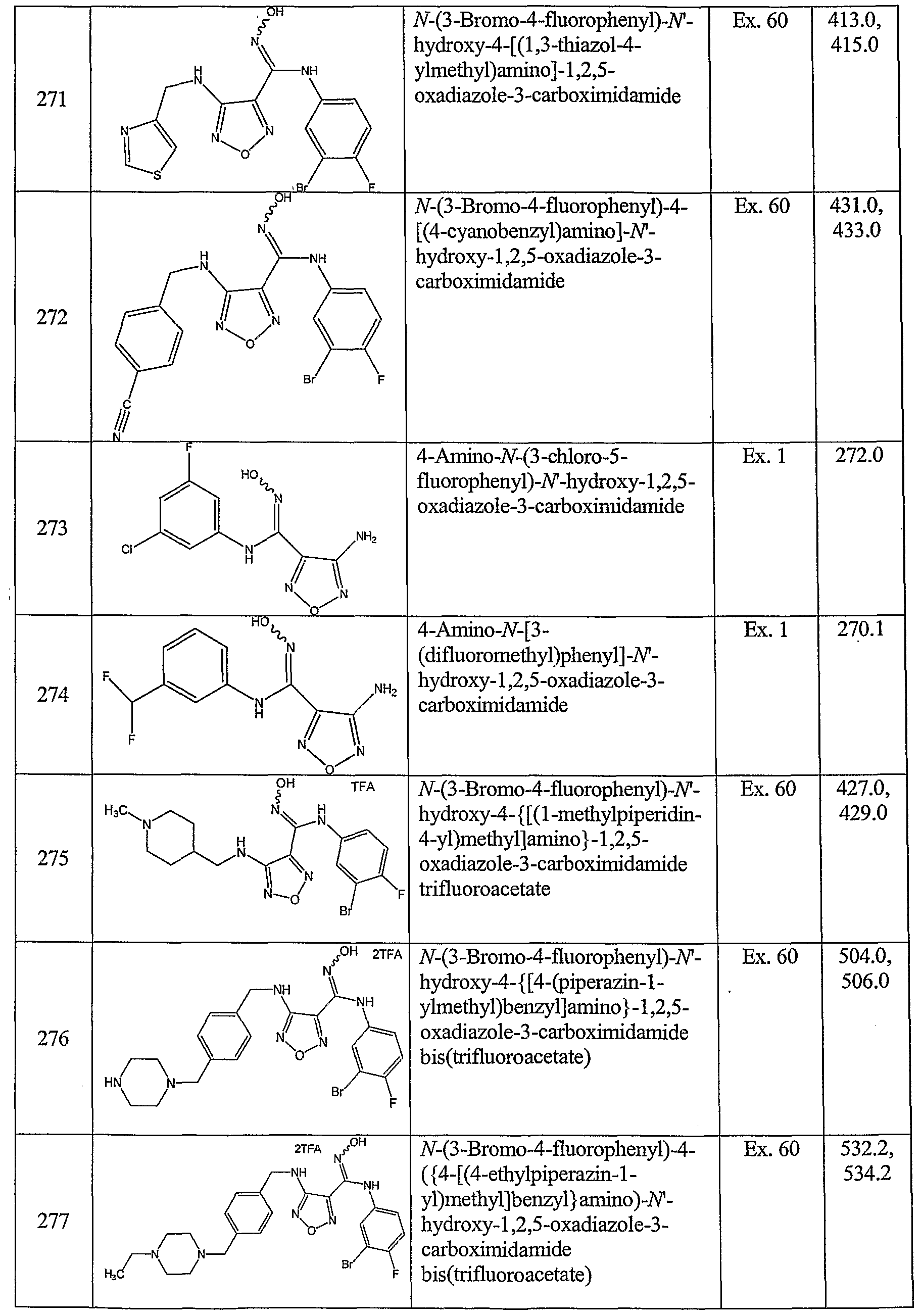 Figure imgf000106_0001