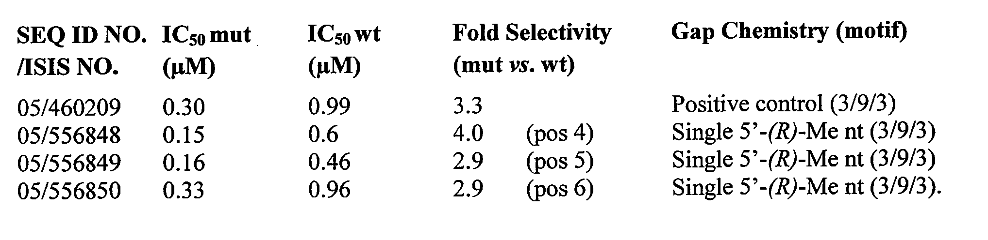Figure imgf000100_0002