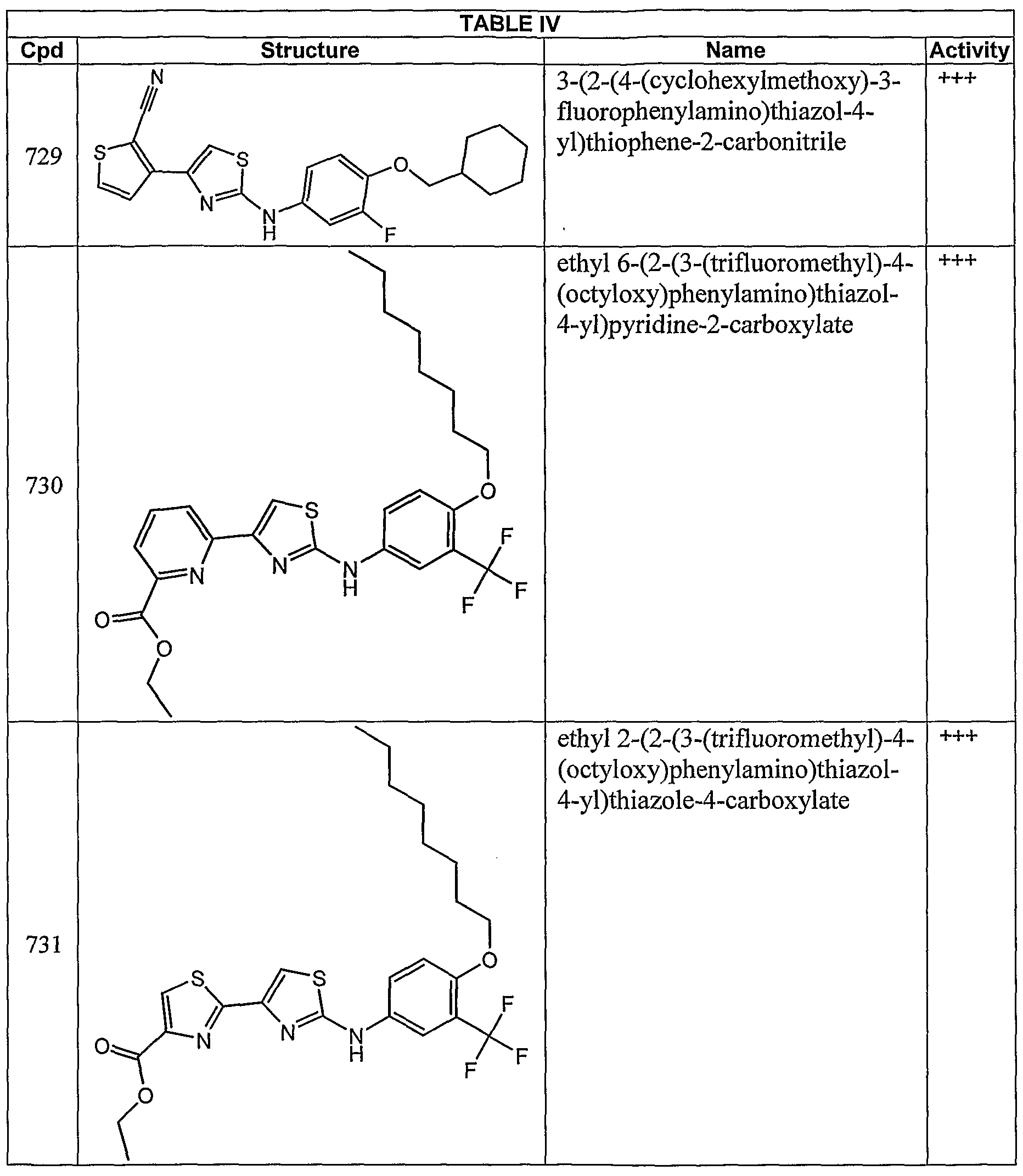 Figure imgf000200_0001