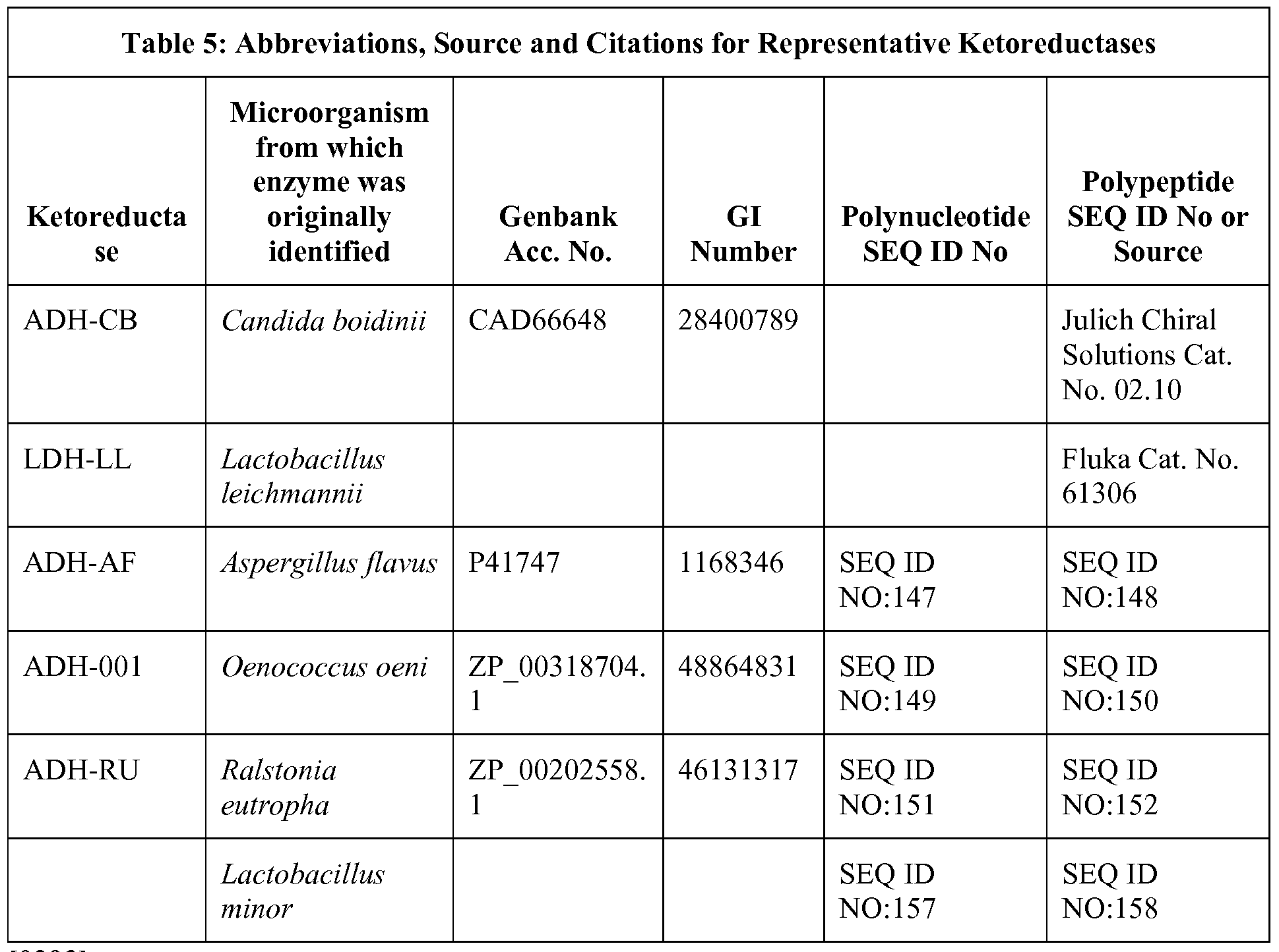 Figure imgf000111_0001