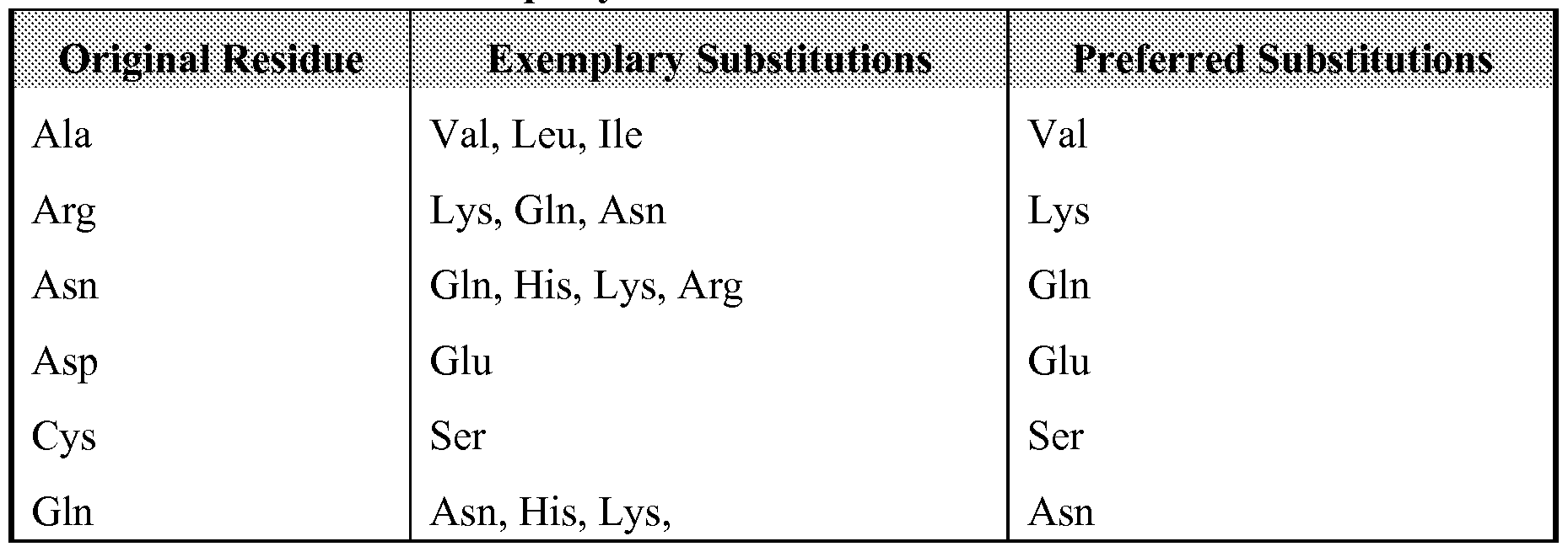 Figure imgf000046_0001