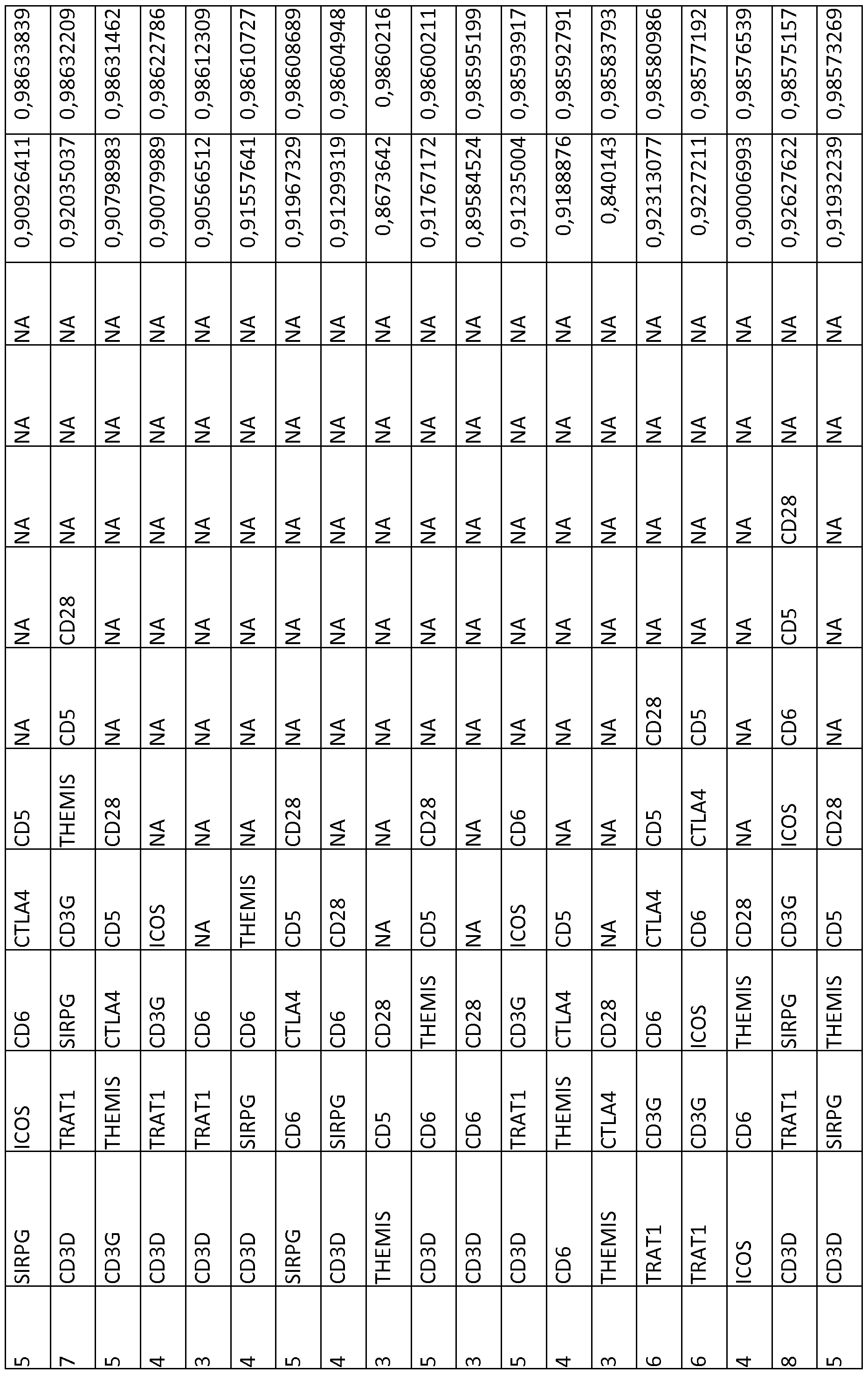 Figure imgf000282_0001